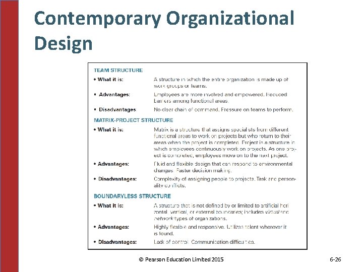 Contemporary Organizational Design © Pearson Education Limited 2015 6 -26 