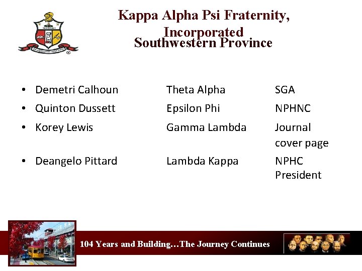 Kappa Alpha Psi Fraternity, Incorporated Southwestern Province • Demetri Calhoun Theta Alpha SGA •