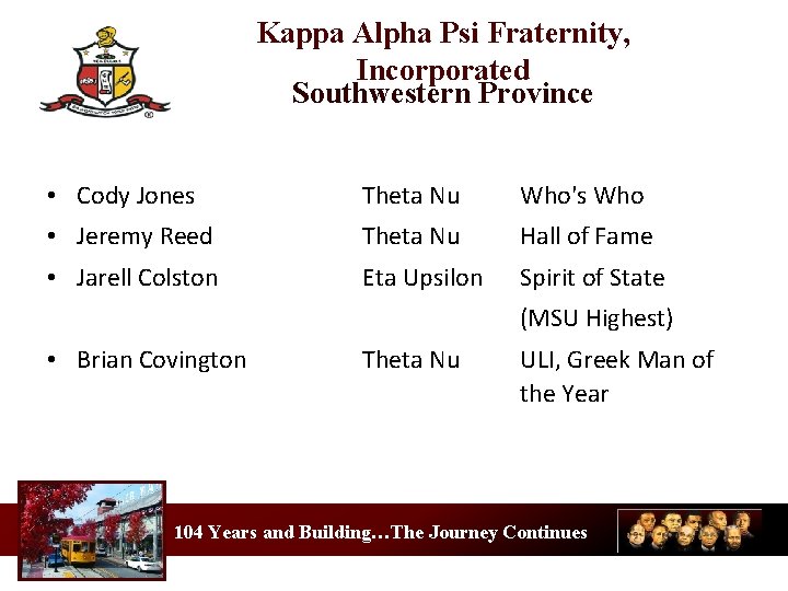 Kappa Alpha Psi Fraternity, Incorporated Southwestern Province • Cody Jones Theta Nu Who's Who