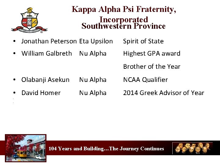 Kappa Alpha Psi Fraternity, Incorporated Southwestern Province • Jonathan Peterson Eta Upsilon Spirit of