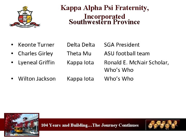 Kappa Alpha Psi Fraternity, Incorporated Southwestern Province • Keonte Turner • Charles Girley •