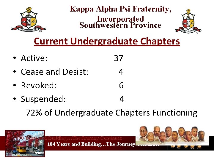 Kappa Alpha Psi Fraternity, Incorporated Southwestern Province Current Undergraduate Chapters • • Active: 37