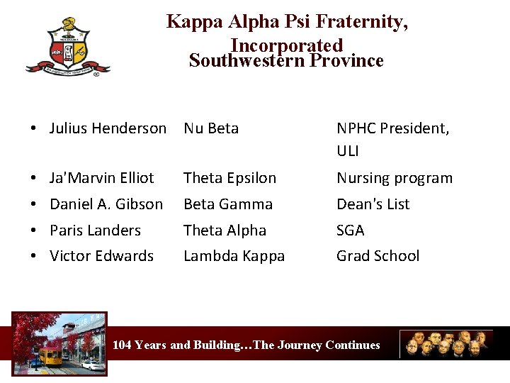 Kappa Alpha Psi Fraternity, Incorporated Southwestern Province • Julius Henderson Nu Beta NPHC President,