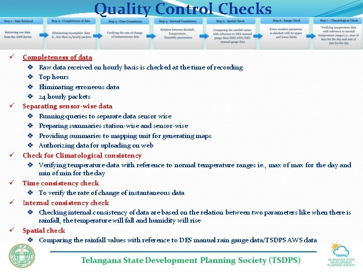 Quality Control Checks ü ü ü Completeness of data v Raw data received on