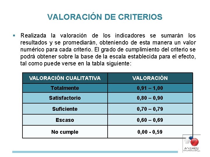 VALORACIÓN DE CRITERIOS § Realizada la valoración de los indicadores se sumarán los resultados