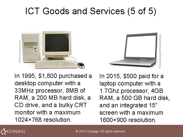 ICT Goods and Services (5 of 5) In 1995, $1, 800 purchased a desktop