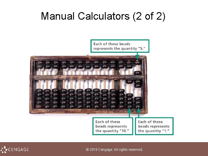 Manual Calculators (2 of 2) © 2019 Cengage. All rights reserved. 