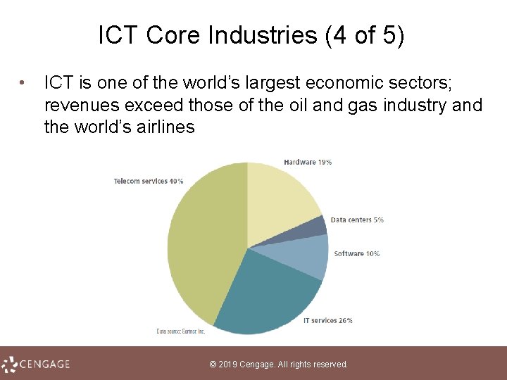 ICT Core Industries (4 of 5) • ICT is one of the world’s largest