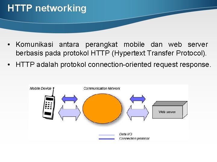 HTTP networking • Komunikasi antara perangkat mobile dan web server berbasis pada protokol HTTP