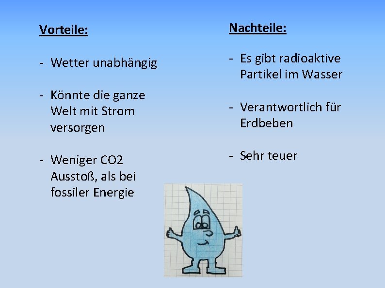Vorteile: Nachteile: - Wetter unabhängig - Es gibt radioaktive Partikel im Wasser - Könnte