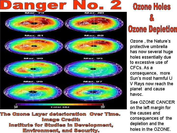 Ozone , the Nature’s protective umbrella has now several huge holes essentially due to