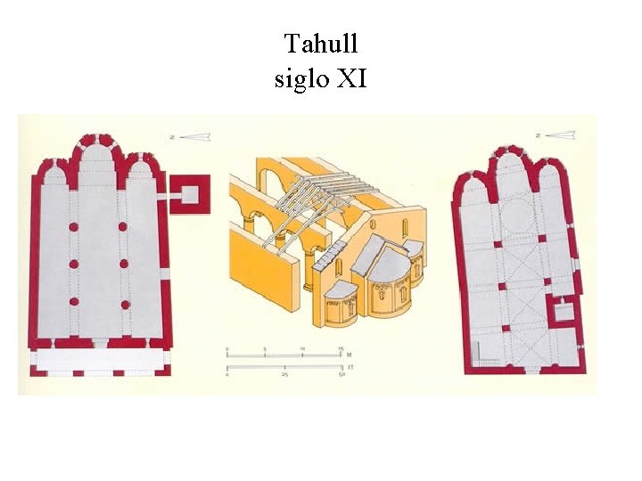 Tahull siglo XI 