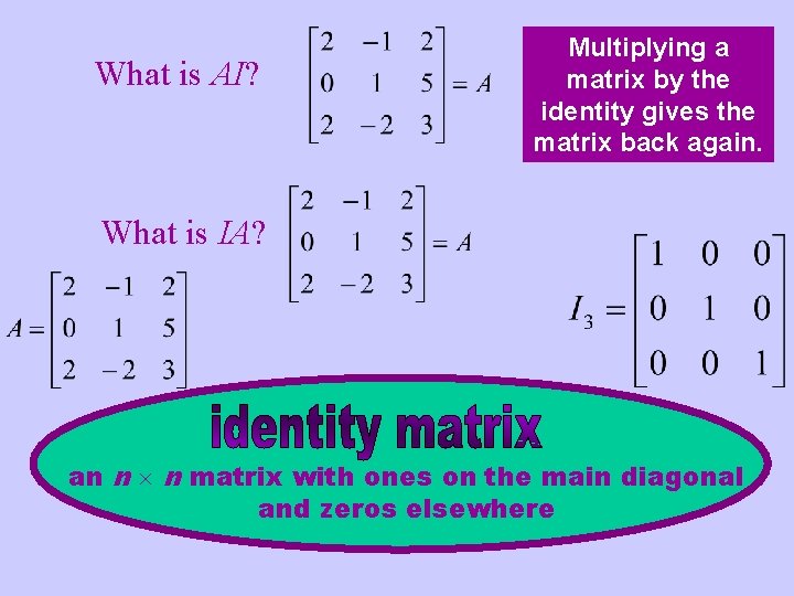 What is AI? Multiplying a matrix by the identity gives the matrix back again.