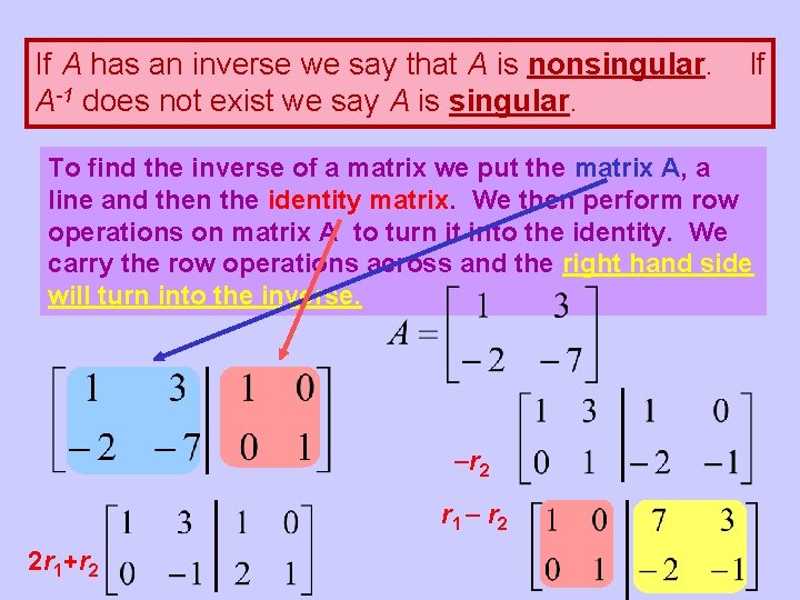 If A has an inverse we say that A is nonsingular. A-1 does not