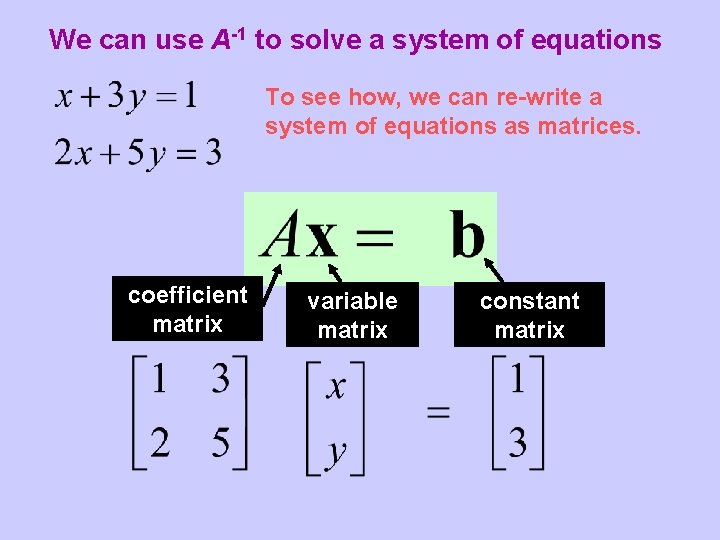 We can use A-1 to solve a system of equations To see how, we