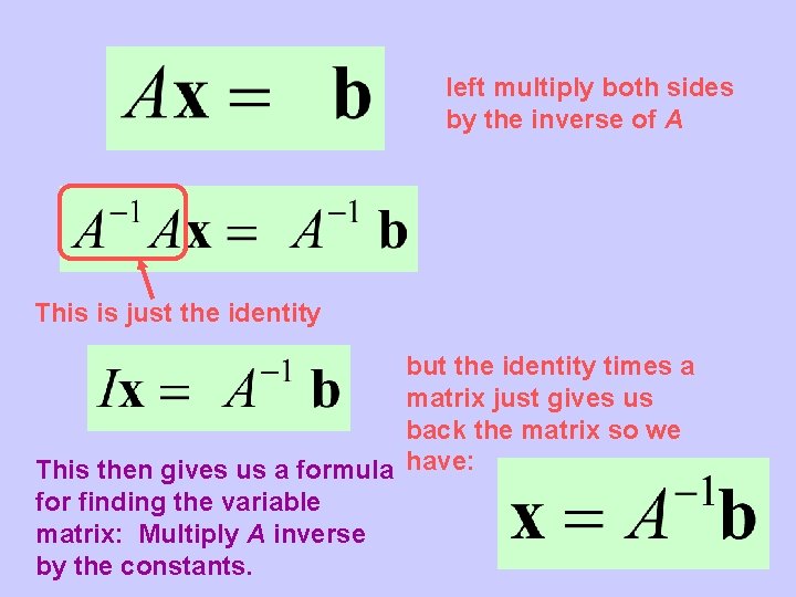 left multiply both sides by the inverse of A This is just the identity