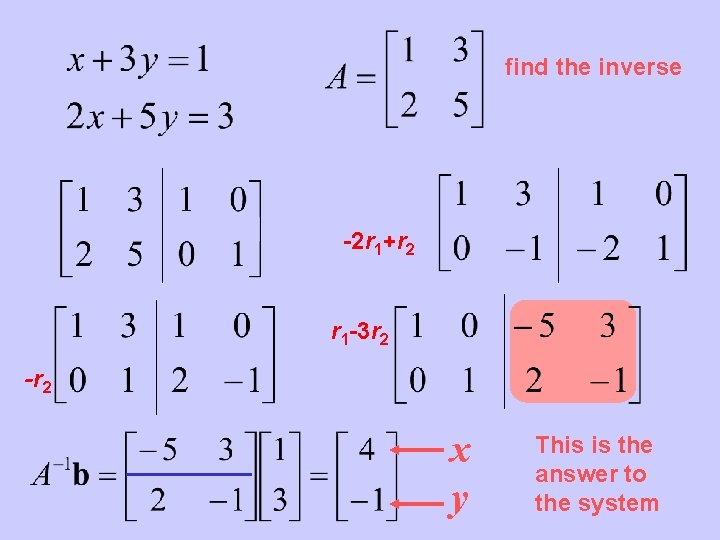 find the inverse -2 r 1+r 2 r 1 -3 r 2 -r 2