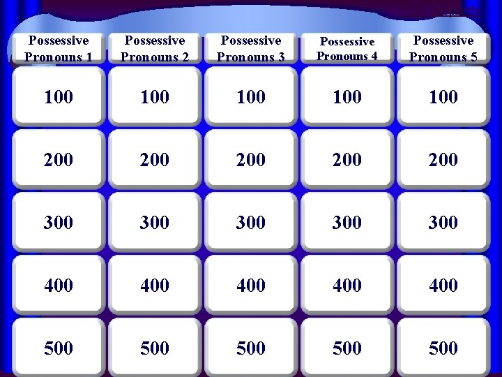Final Jeopardy Possessive Pronouns 1 Possessive Pronouns 2 Possessive Pronouns 3 Possessive Pronouns 4