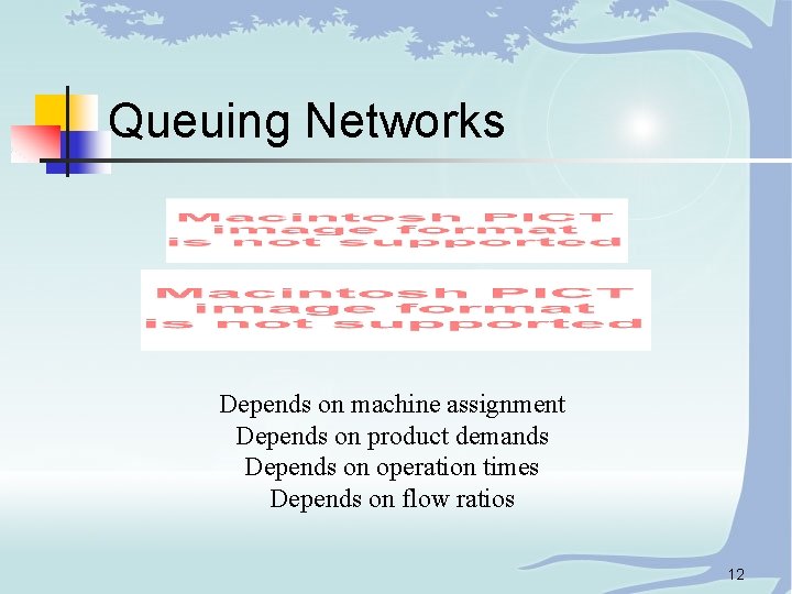 Queuing Networks Depends on machine assignment Depends on product demands Depends on operation times