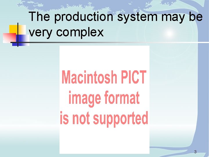 The production system may be very complex 3 