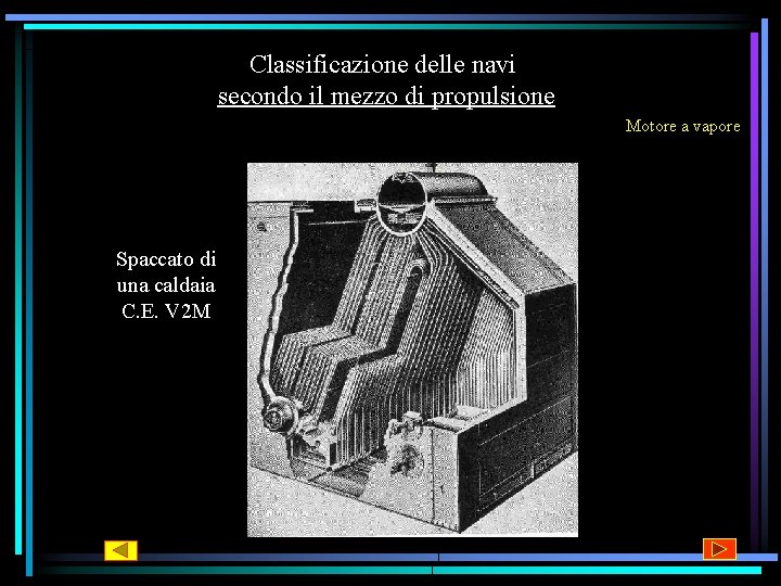 Classificazione delle navi secondo il mezzo di propulsione Motore a vapore Spaccato di una Classificazione delle navi secondo il mezzo di propulsione Motore a vapore Spaccato di una