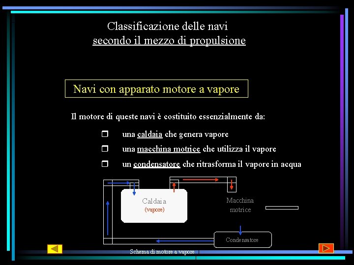 Classificazione delle navi secondo il mezzo di propulsione Navi con apparato motore a vapore Classificazione delle navi secondo il mezzo di propulsione Navi con apparato motore a vapore