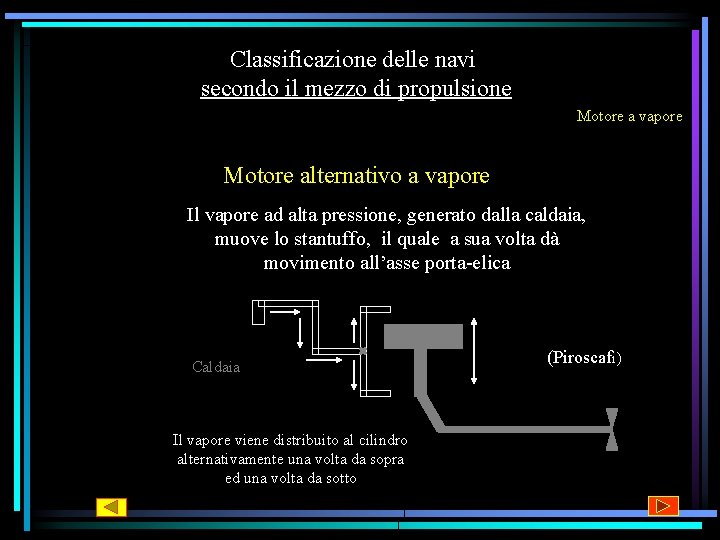 Classificazione delle navi secondo il mezzo di propulsione Motore a vapore Motore alternativo a Classificazione delle navi secondo il mezzo di propulsione Motore a vapore Motore alternativo a