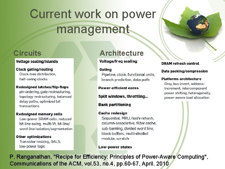 Current work on power management Circuits Architecture P. Ranganathan, "Recipe for Efficiency: Principles of Current work on power management Circuits Architecture P. Ranganathan, "Recipe for Efficiency: Principles of