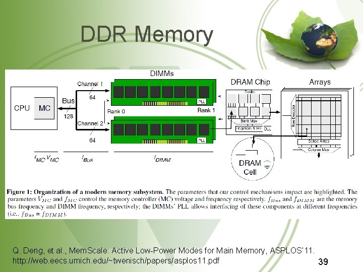DDR Memory Q. Deng, et al. , Mem. Scale: Active Low-Power Modes for Main DDR Memory Q. Deng, et al. , Mem. Scale: Active Low-Power Modes for Main