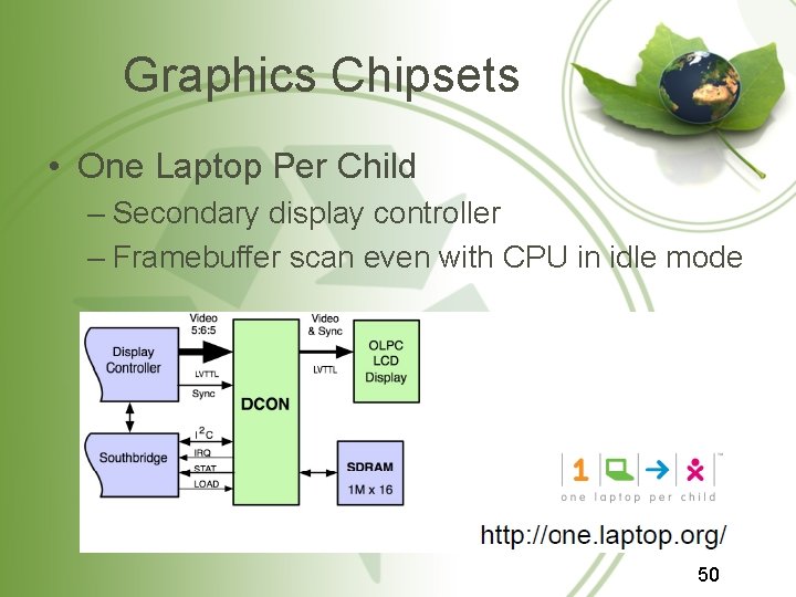 Graphics Chipsets • One Laptop Per Child – Secondary display controller – Framebuffer scan Graphics Chipsets • One Laptop Per Child – Secondary display controller – Framebuffer scan