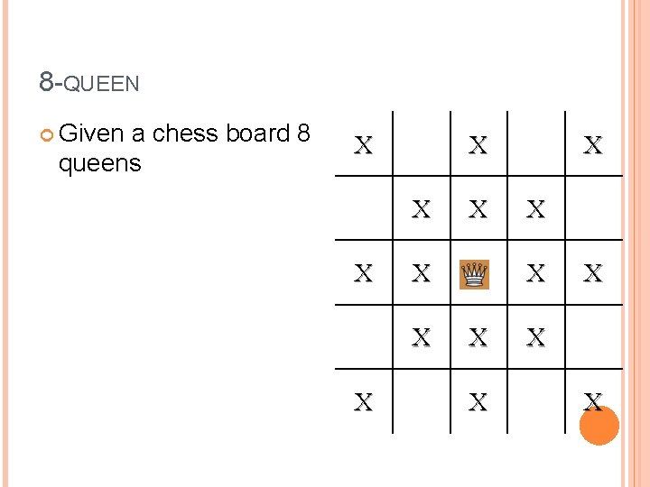 8 -QUEEN Given a chess board 8 queens X X X X 