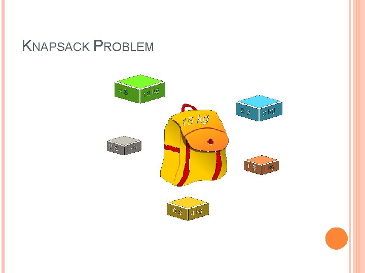 KNAPSACK PROBLEM 