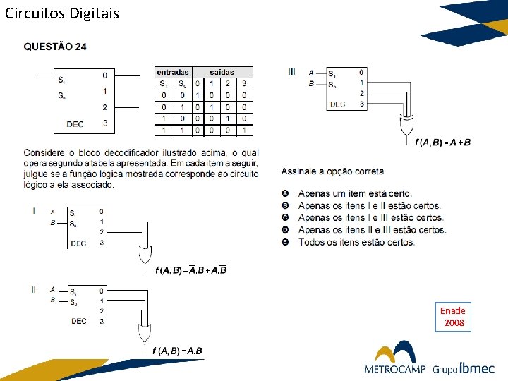 Circuitos Digitais Enade 2008 