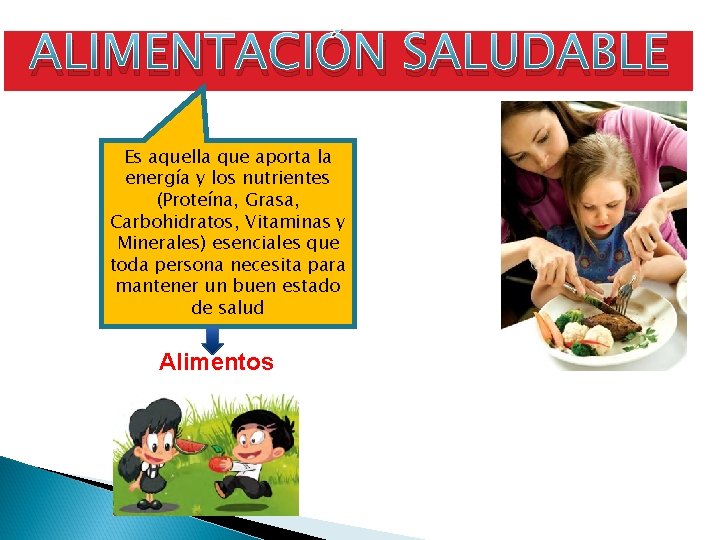 ALIMENTACIÓN SALUDABLE Es aquella que aporta la energía y los nutrientes (Proteína, Grasa, Carbohidratos,