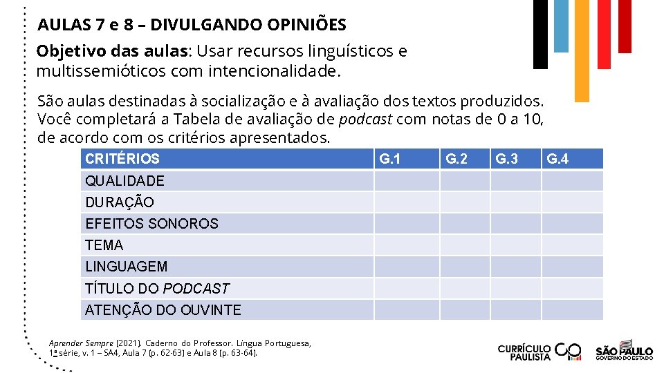 AULAS 7 e 8 – DIVULGANDO OPINIÕES Objetivo das aulas: Usar recursos linguísticos e