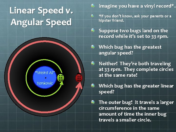 Imagine you have a vinyl record*. Linear Speed v. Angular Speed *If you don’t