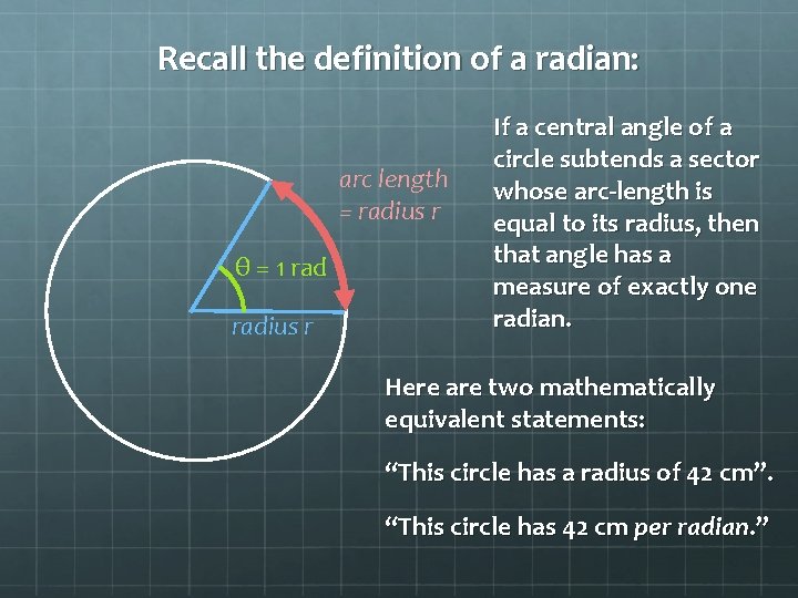 Recall the definition of a radian: arc length = radius r θ = 1