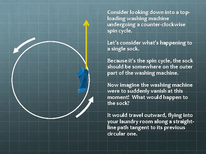 Consider looking down into a toploading washing machine undergoing a counter-clockwise spin cycle. Let’s