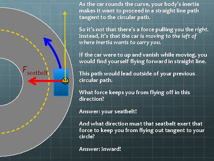 As the car rounds the curve, your body’s inertia makes it want to proceed