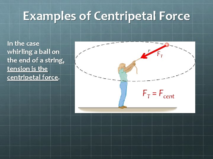 Examples of Centripetal Force In the case whirling a ball on the end of