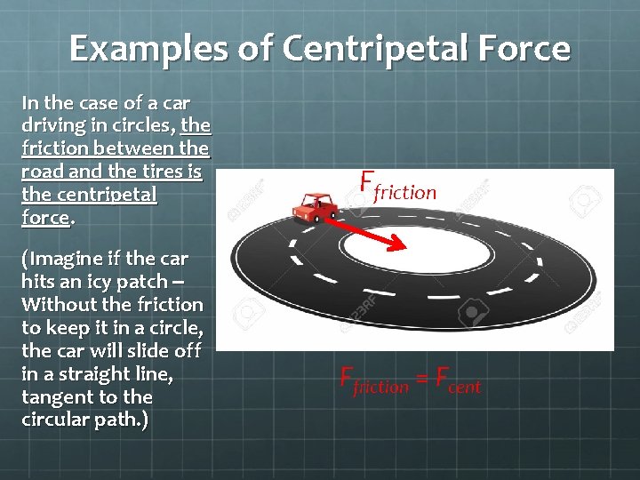 Examples of Centripetal Force In the case of a car driving in circles, the