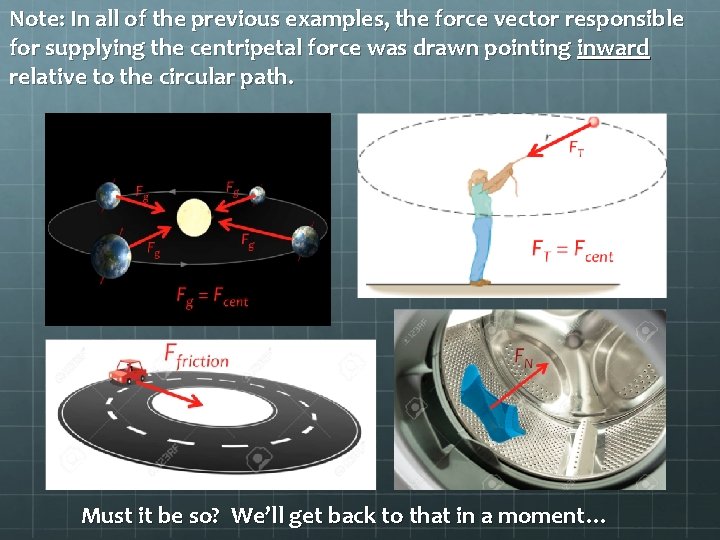 Note: In all of the previous examples, the force vector responsible for supplying the