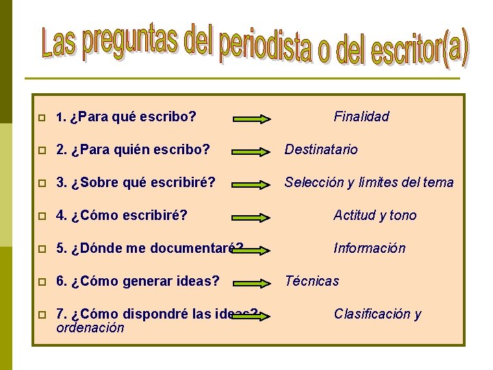 p 1. ¿Para qué escribo? Finalidad p 2. ¿Para quién escribo? Destinatario p 3.