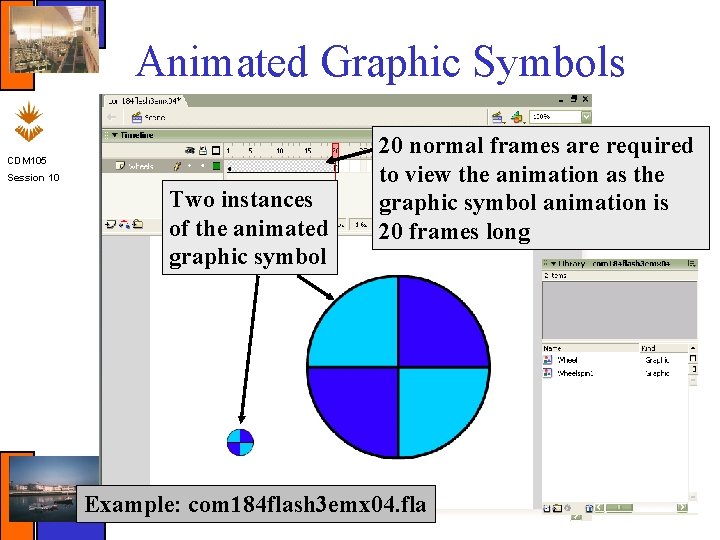 Animated Graphic Symbols CDM 105 Session 10 Two instances of the animated graphic symbol