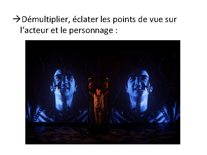  Démultiplier, éclater les points de vue sur l’acteur et le personnage : 