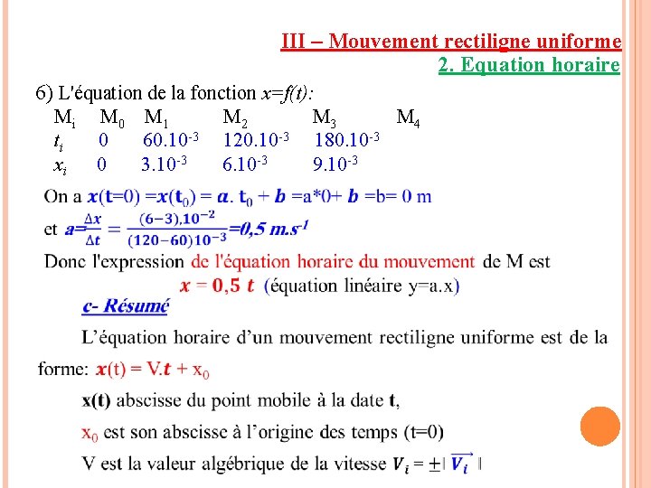 III – Mouvement rectiligne uniforme 2. Equation horaire 6) L'équation de la fonction x=f(t):