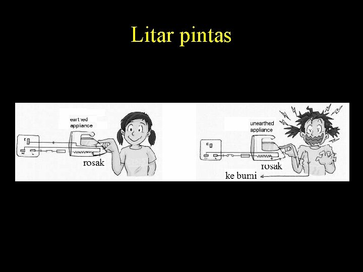 Litar pintas 