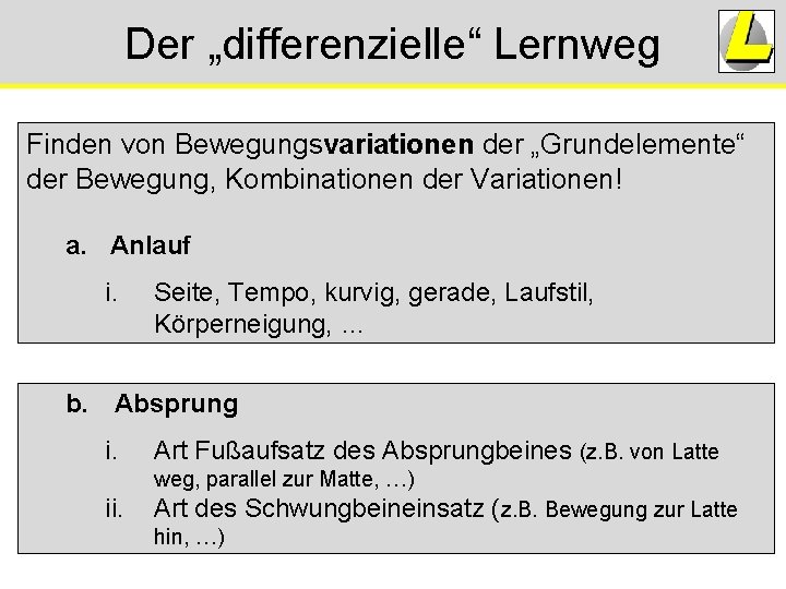 Der „differenzielle“ Lernweg Finden von Bewegungsvariationen der „Grundelemente“ der Bewegung, Kombinationen der Variationen! a. Der „differenzielle“ Lernweg Finden von Bewegungsvariationen der „Grundelemente“ der Bewegung, Kombinationen der Variationen! a.