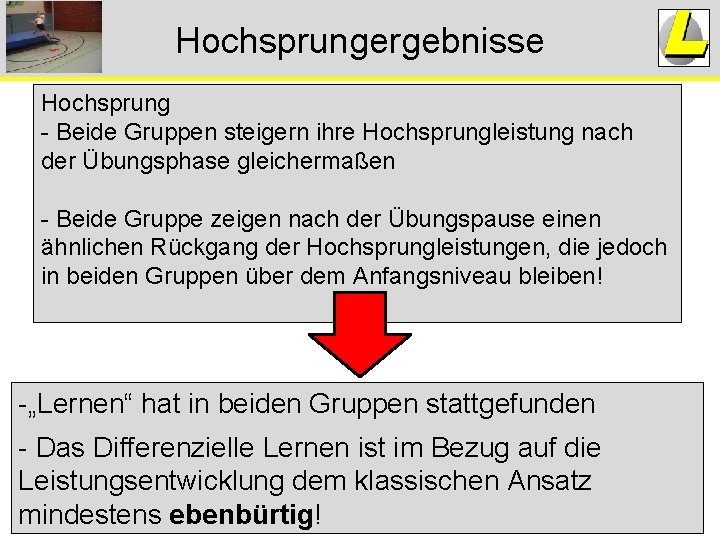 Hochsprungergebnisse Hochsprung - Beide Gruppen steigern ihre Hochsprungleistung nach der Übungsphase gleichermaßen - Beide Hochsprungergebnisse Hochsprung - Beide Gruppen steigern ihre Hochsprungleistung nach der Übungsphase gleichermaßen - Beide