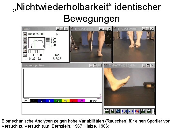 „Nichtwiederholbarkeit“ identischer Bewegungen Biomechanische Analysen zeigen hohe Variabilitäten (Rauschen) für einen Sportler von Versuch „Nichtwiederholbarkeit“ identischer Bewegungen Biomechanische Analysen zeigen hohe Variabilitäten (Rauschen) für einen Sportler von Versuch